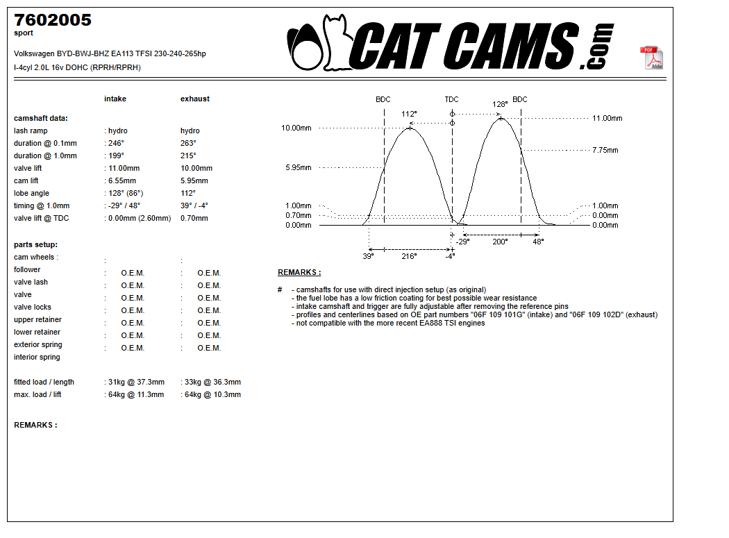 Fisa Cat Cams 7602005: durata la 0,1 si 1 mm, ridicare, calaj, arcuri si curba de ridicare, admisie si evacuare