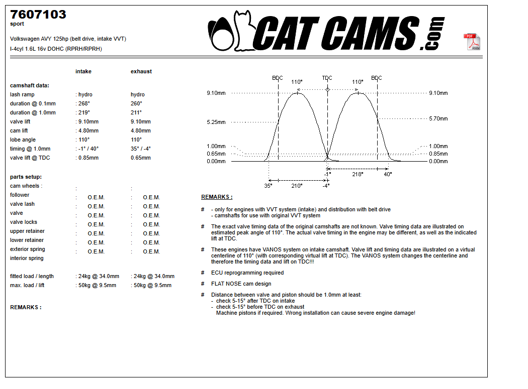 Fisa Cat Cams 7607103: durata la 0,1 si 1 mm, ridicare, calaj, arcuri si curba de ridicare, admisie si evacuare