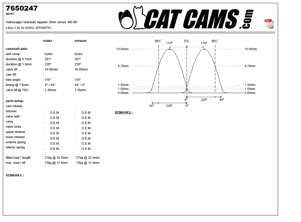 Fisa Cat Cams 7650247: durata la 0,1 si 1 mm, ridicare, calaj, arcuri si curba de ridicare, admisie si evacuare