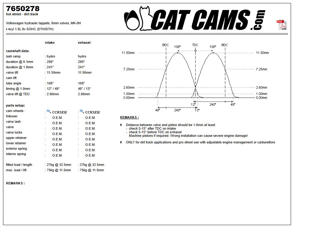 Fisa Cat Cams 7650278: durata la 0,1 si 1 mm, ridicare, calaj, arcuri si curba de ridicare, admisie si evacuare