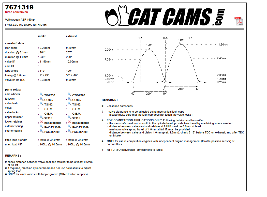 Fisa Cat Cams 7671319: durata la 0,1 si 1 mm, ridicare, calaj, arcuri si curba de ridicare, admisie si evacuare