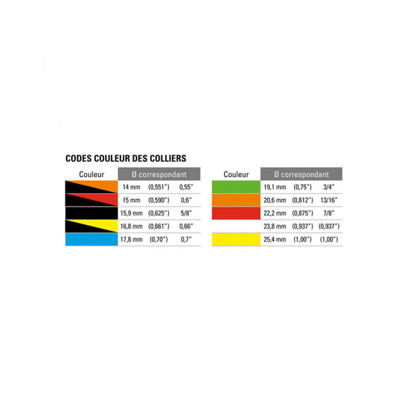 Pompa Frana AP Racing 0.750" - Lungime 88 mm