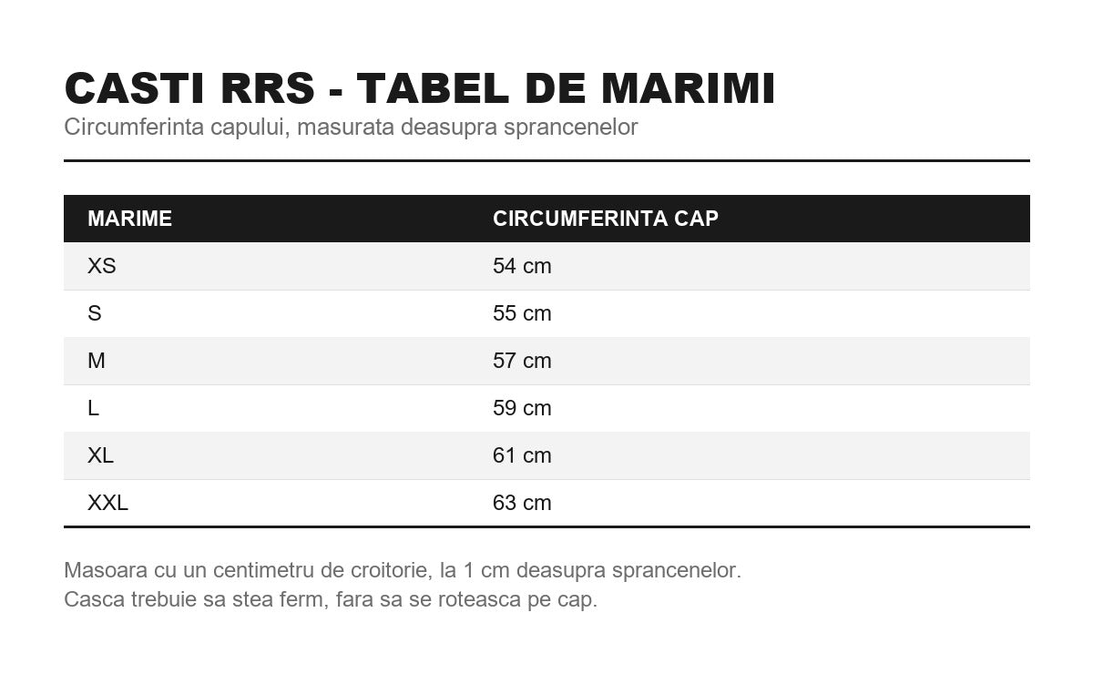 Tabel de marimi casti RRS