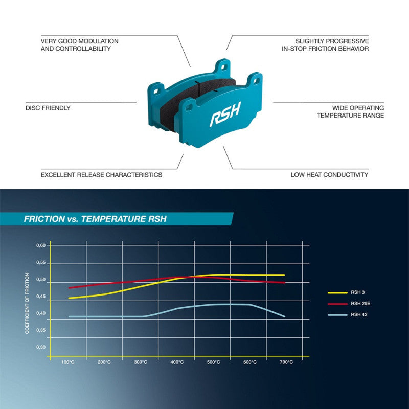 Placute Frana Pagid RSH3/RSH42 Raliu - Mitsubishi Lancer 10