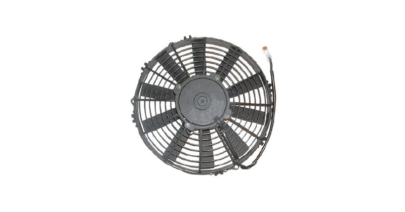 Electroventilatoare