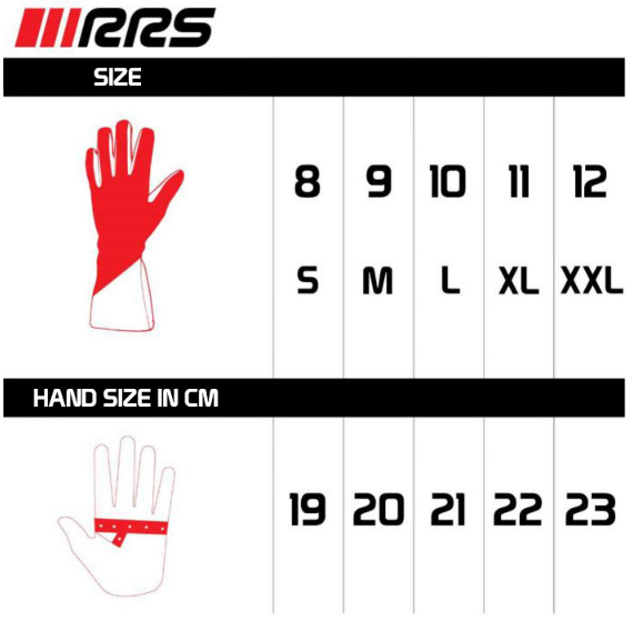 Tabel marimi manusi RRS, 8-11, circumferinta mainii 19-22 cm