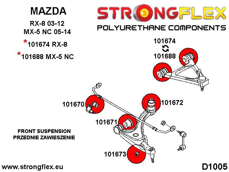 Piesa poliuretan Strongflex - frontala superioara Bucsa brat suspensie - Mazda MX-5 / Miata / Roadster - 101688B