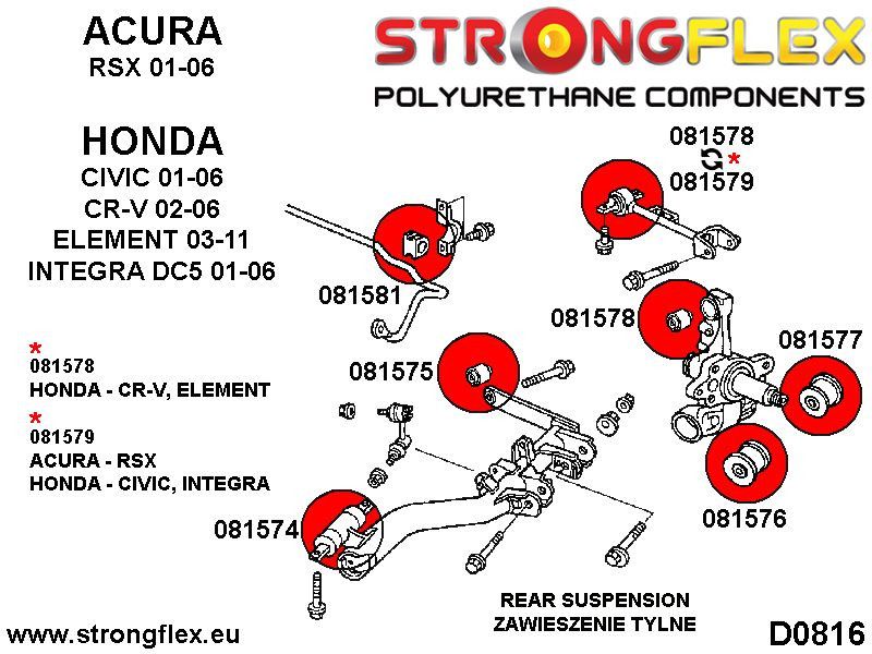 Bucsa poliuretan Strongflex frontala brat longitudinal spate - Honda Civic, Integra - 081574B