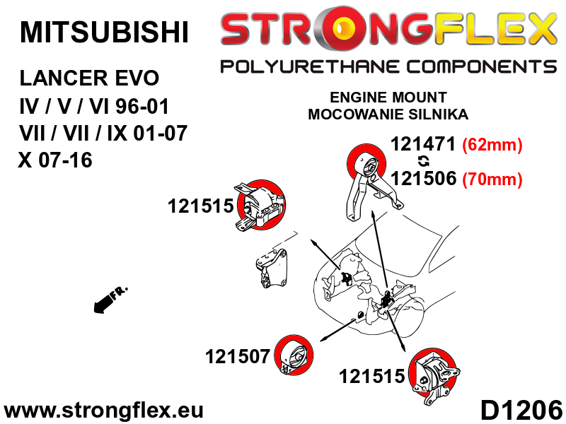 Piesa poliuretan Strongflex - frontala inferioara frontala Tampon motor - Mitsubishi Lancer Evolution - 121507B