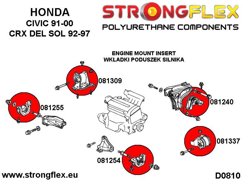 Piesa poliuretan Strongflex - Engine posterioara mount inserts SPORT - Honda Civic, Integra - 081240A