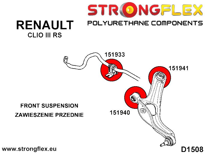 Kit bucse poliuretan Strongflex suspensie fata - Renault Clio - 156082B