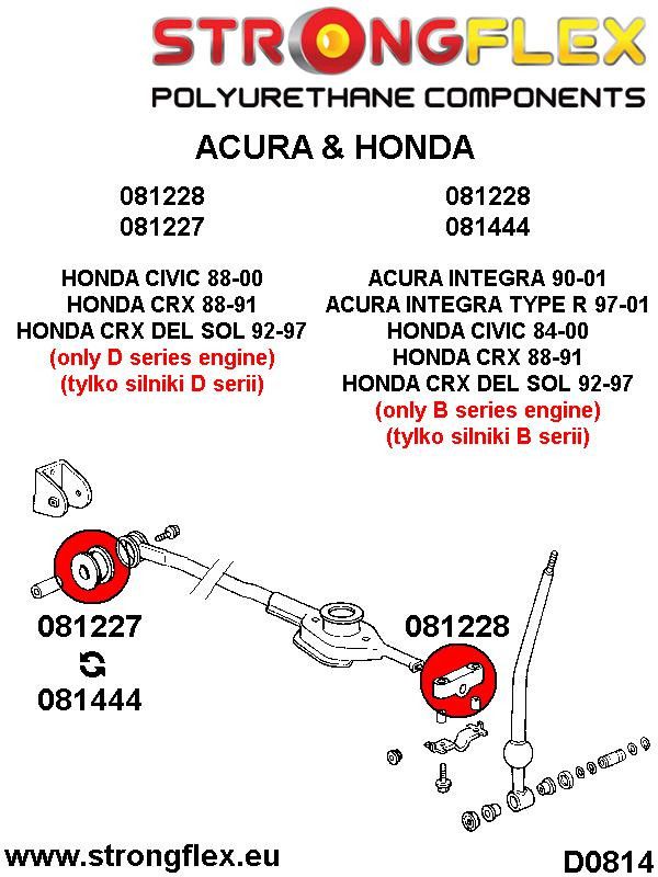 Bucsa poliuretan Strongflex stabilizatoare levier schimbator 39mm - Honda Civic, Integra - 081444B