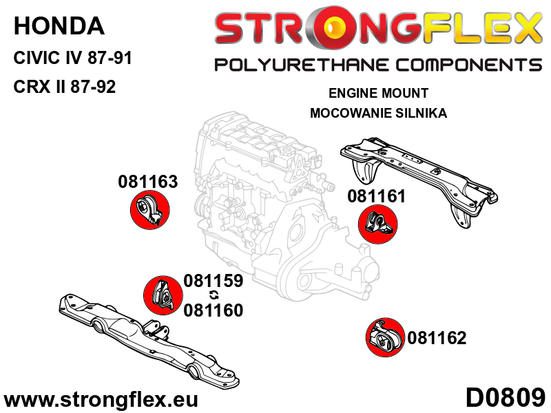 Insertie poliuretan Strongflex tampon motors dreapta side - Honda Civic - 081163B