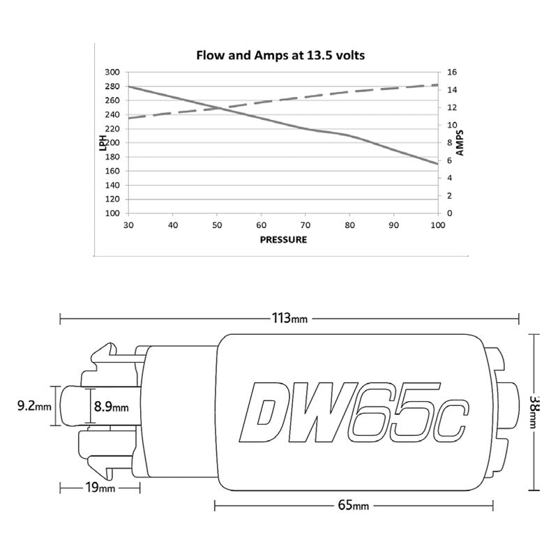 Pompa Benzina DeatschWerks DW65C 265 L/h E85 - Mitsubishi Lancer Evo 10, Mazda 3 & 6 MPS, Honda Civic FK (12-16)...